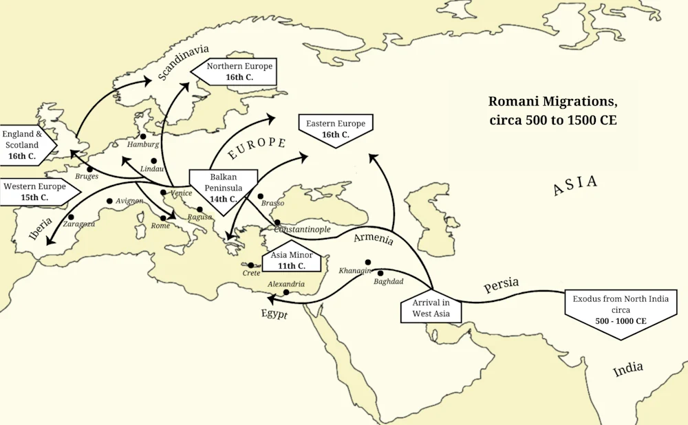 De dónde vienen los gitanos? Origen y etimología